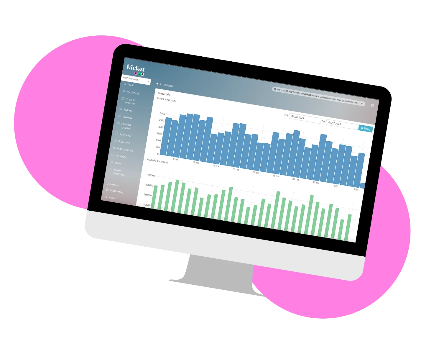 Pełna kontrola i samodzielność